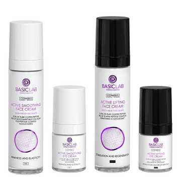 Anti-Aging Pflege-Set mit Kupferpeptiden